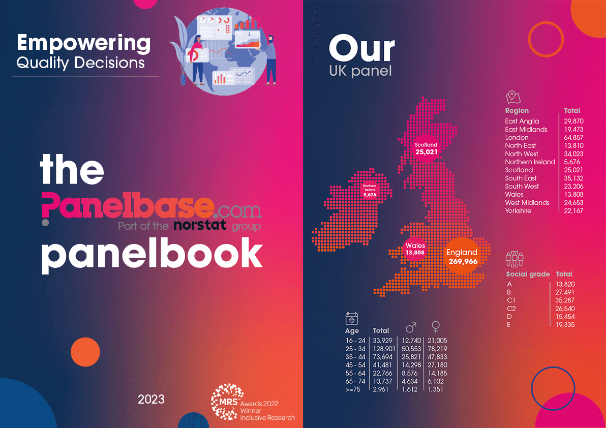 A split image, half showing the cover of the Panelbook. The other shows a map of the UK with demographic values